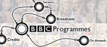 TV Craft nominations: Interactive Innovation - Service Platform