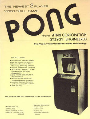 1972 Ponggame