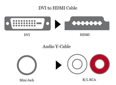 DVI to HDMI Cable + Audio Y-Cable