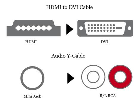 HDMI to DVI Cable + Audio Y-Cable