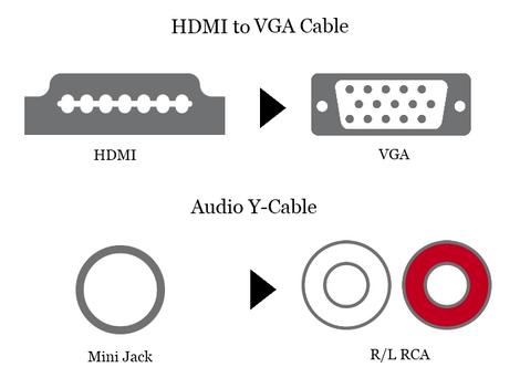 HDMI to VGA Cable + Audio Y-Cable