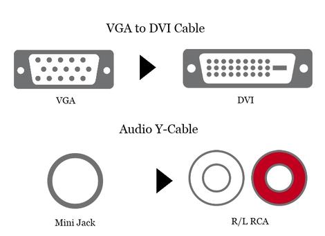 VGA to DVI Cable + Audio Y-Cable