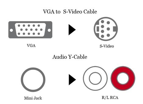 VGA to S-Video Cable + Audio Y-Cable