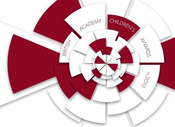 Children's Awards Brochure Cover 2012