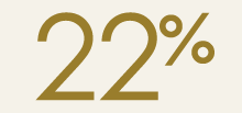 42