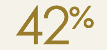 42